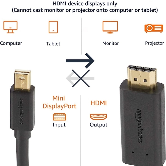 Mini Display port to HDMI display adapter cable 3ft/0.9 m (201) - Picture 3 of 7